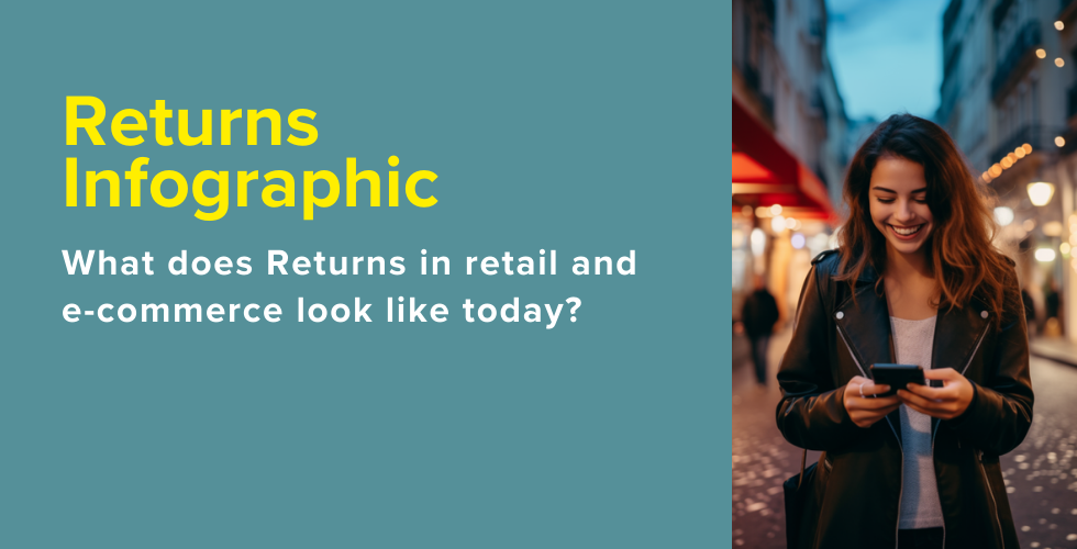 Infographic: Leveraging Returns to Unlock Global Loyalty